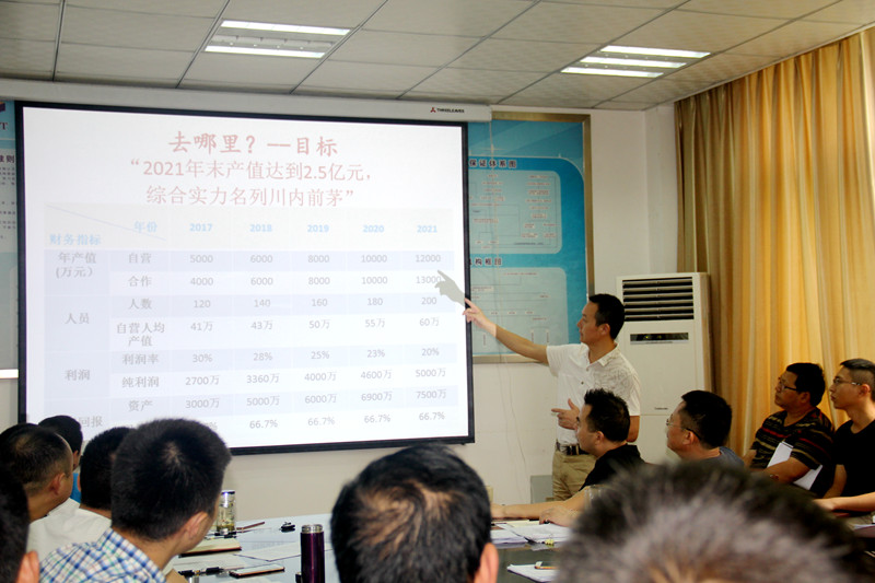 2017年半年度工作總結(jié)會(huì)及質(zhì)量安全、廉政專題會(huì)議順利召開(kāi)